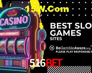 Security Systems 516bet